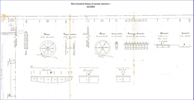 Plan de la minoterie et des roues (1859)